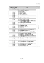 Preview for 808 page of Mitsubishi Electric MELSEC Q Series User Manual