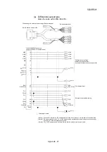 Preview for 821 page of Mitsubishi Electric MELSEC Q Series User Manual