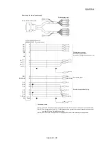 Preview for 822 page of Mitsubishi Electric MELSEC Q Series User Manual