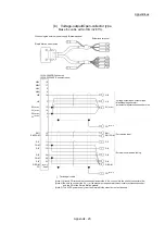 Preview for 823 page of Mitsubishi Electric MELSEC Q Series User Manual