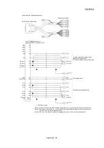 Preview for 824 page of Mitsubishi Electric MELSEC Q Series User Manual