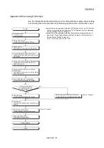 Preview for 827 page of Mitsubishi Electric MELSEC Q Series User Manual