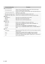 Preview for 25 page of Mitsubishi Electric melsec q00ucpu User Manual