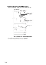 Preview for 35 page of Mitsubishi Electric melsec q00ucpu User Manual