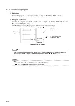 Preview for 43 page of Mitsubishi Electric melsec q00ucpu User Manual