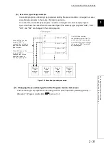 Preview for 70 page of Mitsubishi Electric melsec q00ucpu User Manual