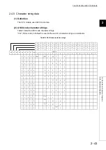 Preview for 82 page of Mitsubishi Electric melsec q00ucpu User Manual