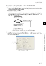 Preview for 162 page of Mitsubishi Electric melsec q00ucpu User Manual