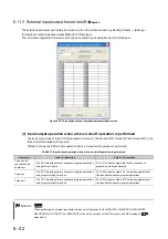 Preview for 193 page of Mitsubishi Electric melsec q00ucpu User Manual