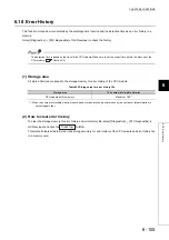 Preview for 256 page of Mitsubishi Electric melsec q00ucpu User Manual