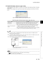 Preview for 266 page of Mitsubishi Electric melsec q00ucpu User Manual