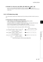 Preview for 268 page of Mitsubishi Electric melsec q00ucpu User Manual