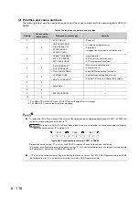 Preview for 269 page of Mitsubishi Electric melsec q00ucpu User Manual