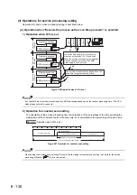 Preview for 281 page of Mitsubishi Electric melsec q00ucpu User Manual