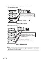 Preview for 283 page of Mitsubishi Electric melsec q00ucpu User Manual