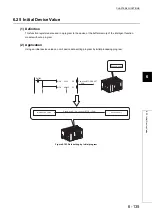 Preview for 286 page of Mitsubishi Electric melsec q00ucpu User Manual