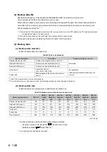 Preview for 299 page of Mitsubishi Electric melsec q00ucpu User Manual