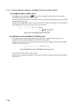 Preview for 317 page of Mitsubishi Electric melsec q00ucpu User Manual