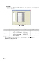 Preview for 329 page of Mitsubishi Electric melsec q00ucpu User Manual