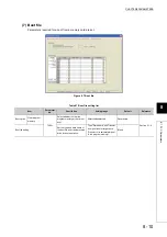 Preview for 330 page of Mitsubishi Electric melsec q00ucpu User Manual