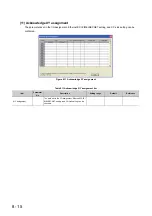 Preview for 335 page of Mitsubishi Electric melsec q00ucpu User Manual