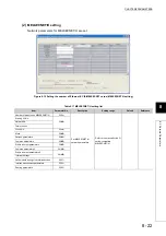 Preview for 342 page of Mitsubishi Electric melsec q00ucpu User Manual