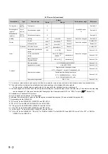 Preview for 347 page of Mitsubishi Electric melsec q00ucpu User Manual