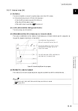 Preview for 354 page of Mitsubishi Electric melsec q00ucpu User Manual