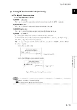 Preview for 358 page of Mitsubishi Electric melsec q00ucpu User Manual