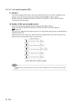 Preview for 379 page of Mitsubishi Electric melsec q00ucpu User Manual