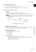 Preview for 380 page of Mitsubishi Electric melsec q00ucpu User Manual