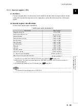 Preview for 384 page of Mitsubishi Electric melsec q00ucpu User Manual