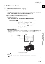 Preview for 388 page of Mitsubishi Electric melsec q00ucpu User Manual