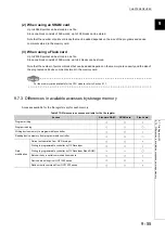 Preview for 400 page of Mitsubishi Electric melsec q00ucpu User Manual