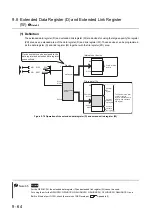 Preview for 409 page of Mitsubishi Electric melsec q00ucpu User Manual