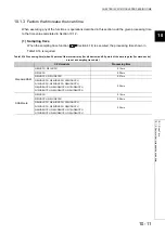 Preview for 450 page of Mitsubishi Electric melsec q00ucpu User Manual