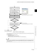 Preview for 462 page of Mitsubishi Electric melsec q00ucpu User Manual