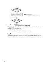 Preview for 465 page of Mitsubishi Electric melsec q00ucpu User Manual