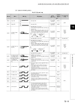 Preview for 474 page of Mitsubishi Electric melsec q00ucpu User Manual