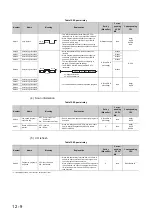 Preview for 475 page of Mitsubishi Electric melsec q00ucpu User Manual