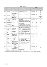 Preview for 477 page of Mitsubishi Electric melsec q00ucpu User Manual