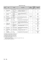 Preview for 479 page of Mitsubishi Electric melsec q00ucpu User Manual