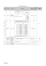 Preview for 509 page of Mitsubishi Electric melsec q00ucpu User Manual