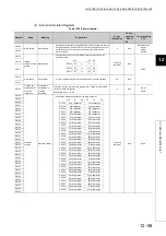 Preview for 524 page of Mitsubishi Electric melsec q00ucpu User Manual