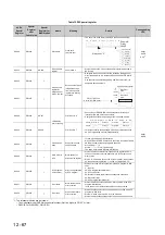 Preview for 533 page of Mitsubishi Electric melsec q00ucpu User Manual