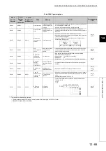 Preview for 534 page of Mitsubishi Electric melsec q00ucpu User Manual