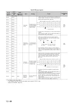 Preview for 535 page of Mitsubishi Electric melsec q00ucpu User Manual