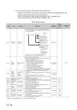 Preview for 541 page of Mitsubishi Electric melsec q00ucpu User Manual