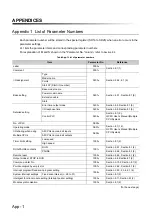 Preview for 545 page of Mitsubishi Electric melsec q00ucpu User Manual