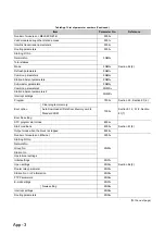 Preview for 547 page of Mitsubishi Electric melsec q00ucpu User Manual